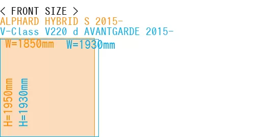 #ALPHARD HYBRID S 2015- + V-Class V220 d AVANTGARDE 2015-